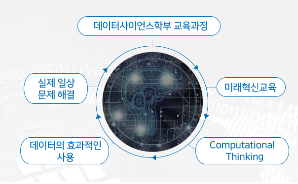 04교육목표(수정)