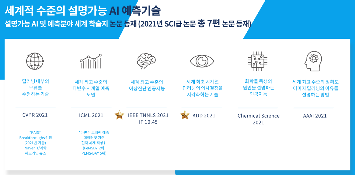 논문