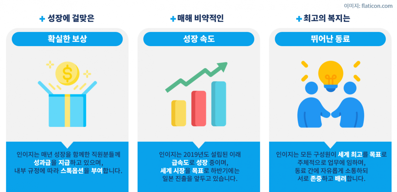 지금 인이지에 지원해야 하는 이유