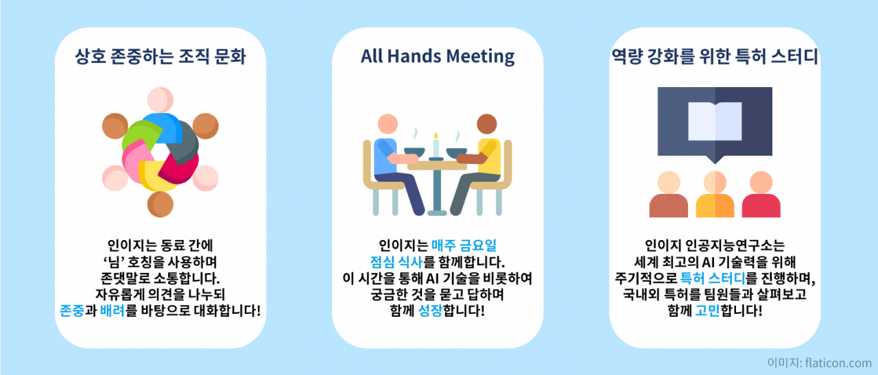 문화