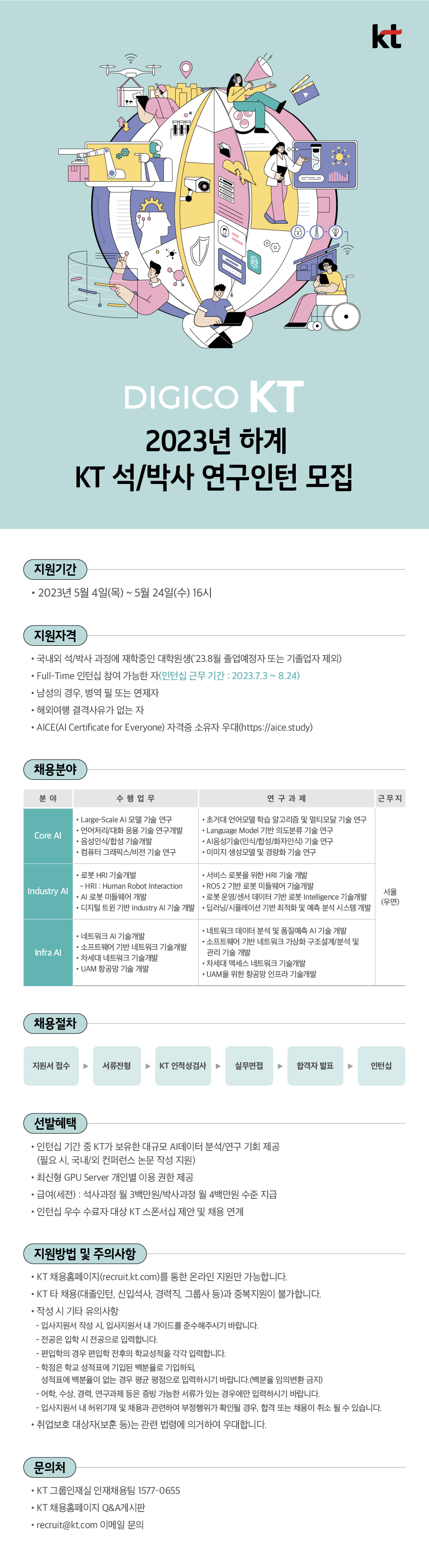 (KT) 2023년 하계 석박사 연구인턴 모집 공고문_v3
