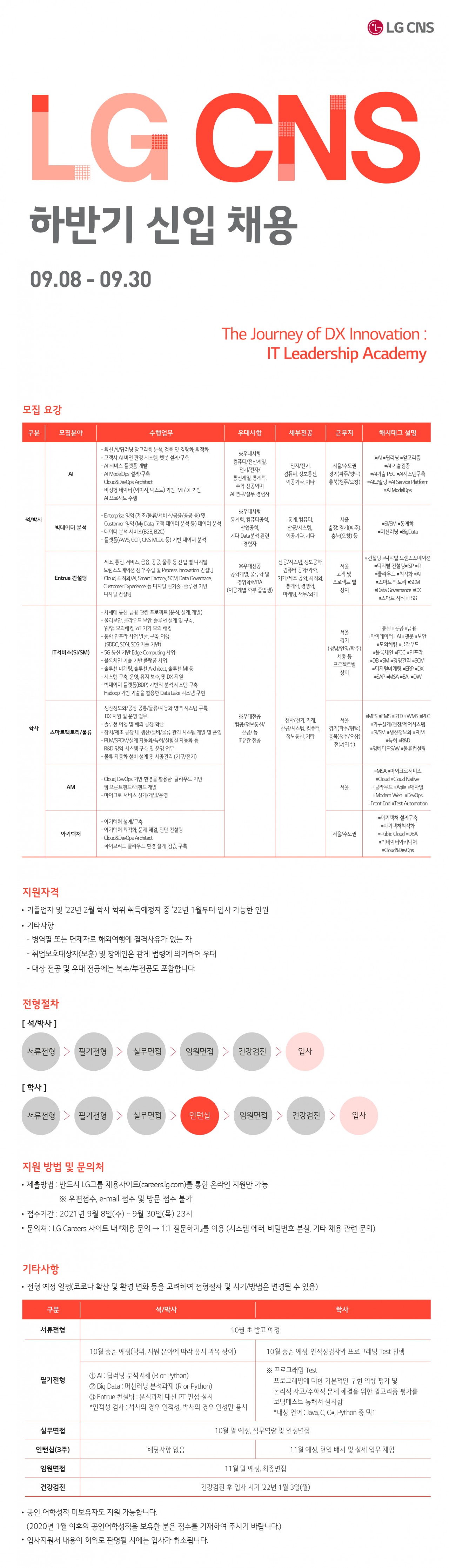 (웹플라이어)LG CNS 신입공고