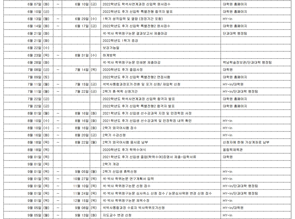 2022 대학원 학사일정2