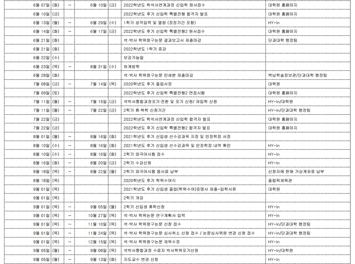 2022 대학원 학사일정2