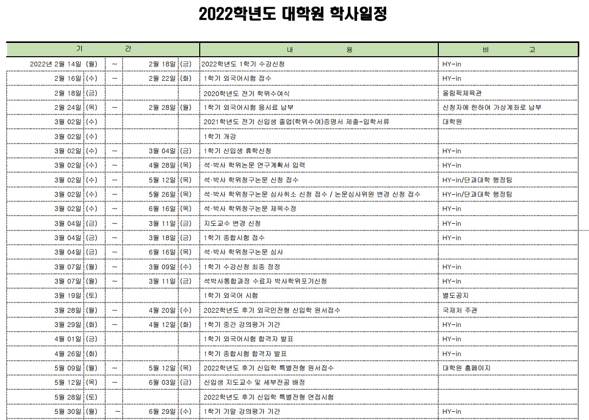 2022 대학원 학사일정1