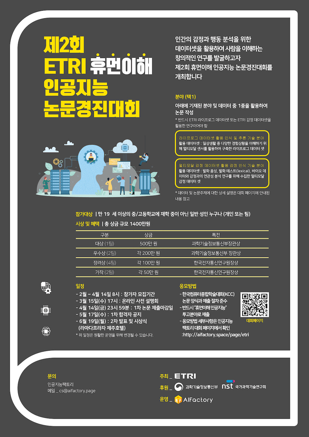 ETRI 휴먼이해 인공지능 논문경진대회