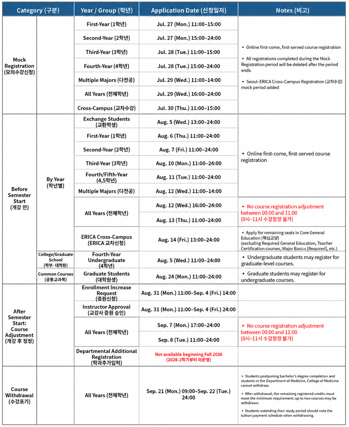 2026_Fall_Course_Registration_Schedule_Eng