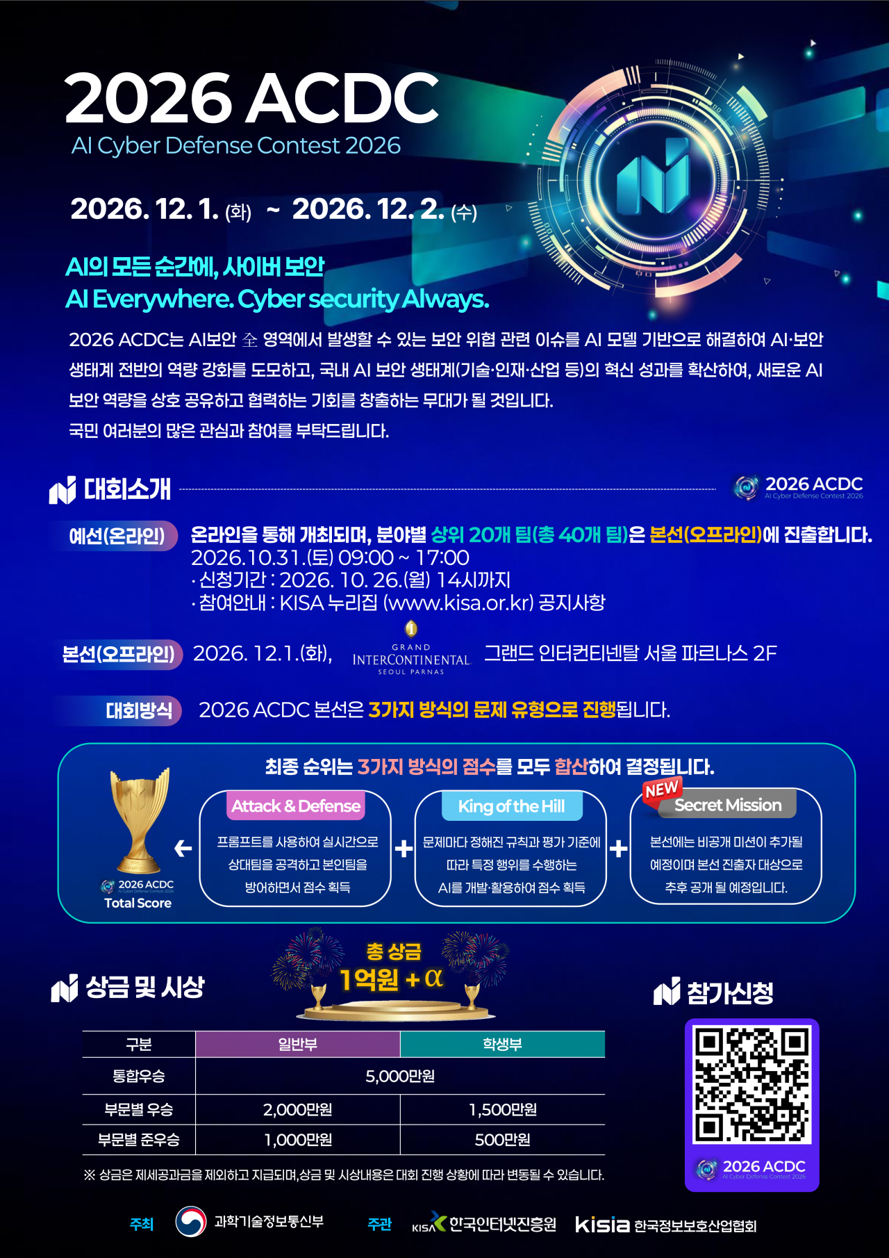 붙임. 2026 AI해킹방어대회(2026 ACDC) 포스터