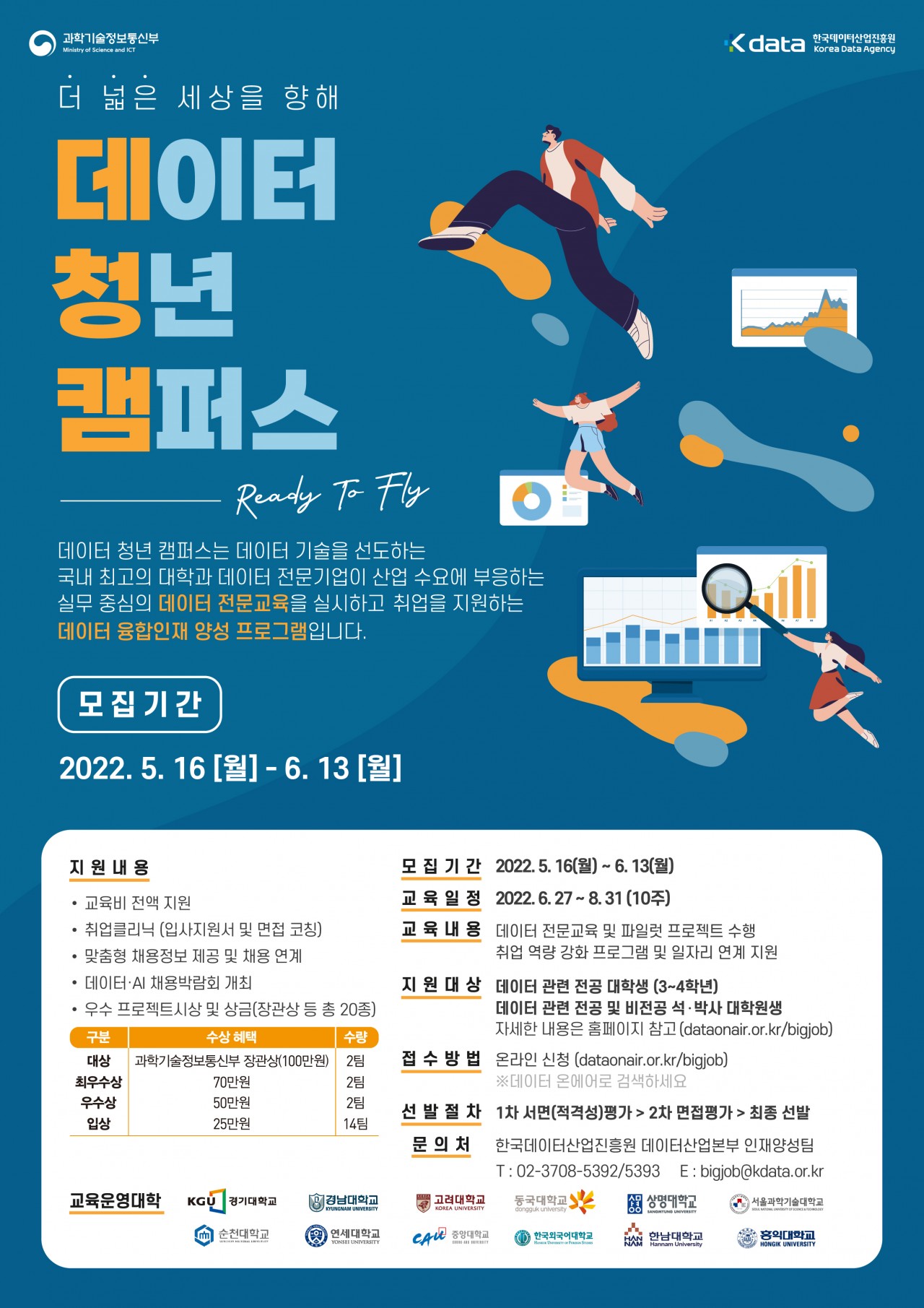2022년 데이터청년캠퍼스 포스터