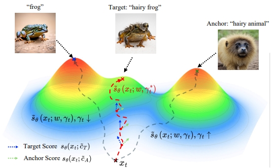 Fig1_Ver_7_1
