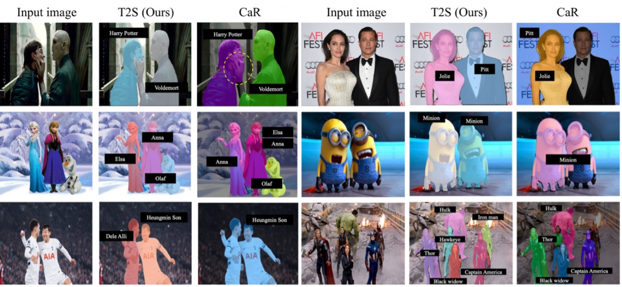 Open-vocabulary segmentation 결과